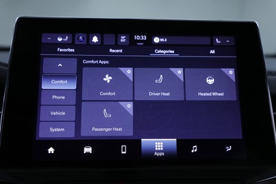 2022 Jeep Compass (RED) Edition