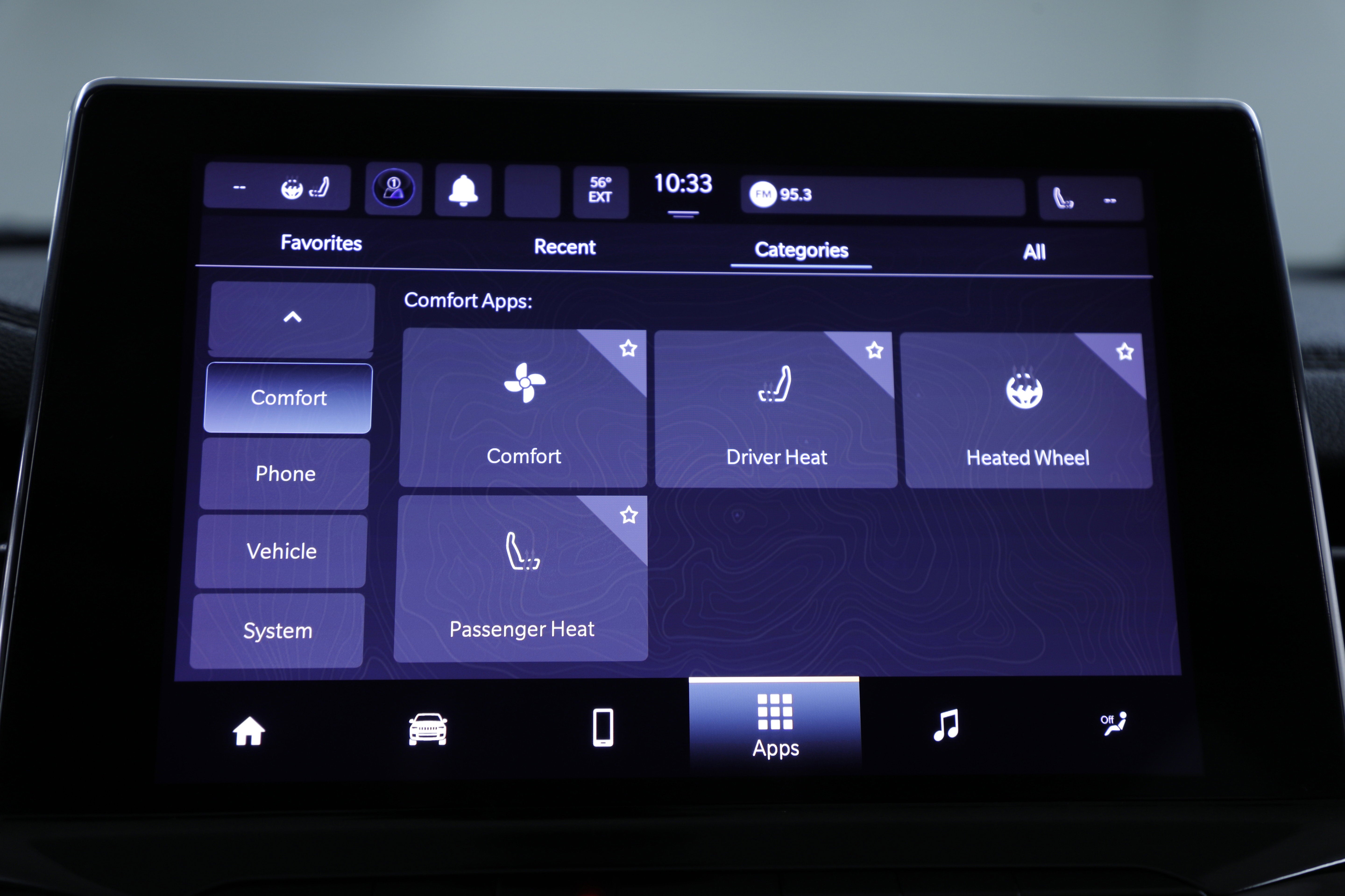 2022 Jeep Compass (RED) Edition